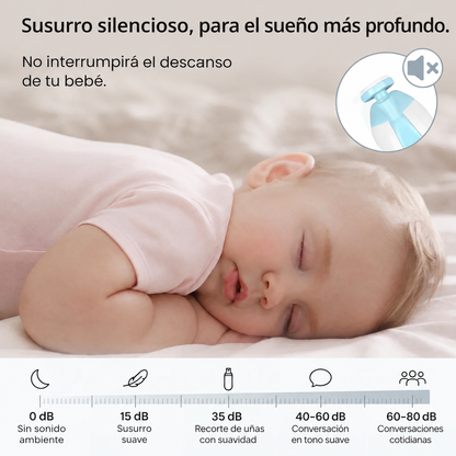 Rorro Cortaúñas Eléctrico Seguro para Bebé